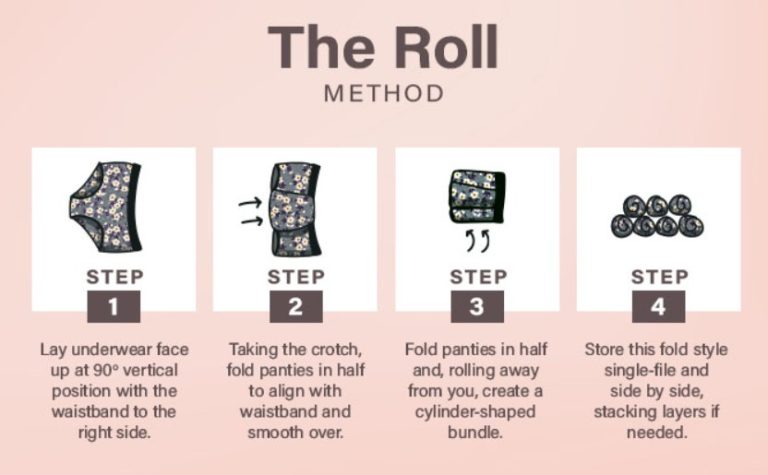 The roll method underware fold